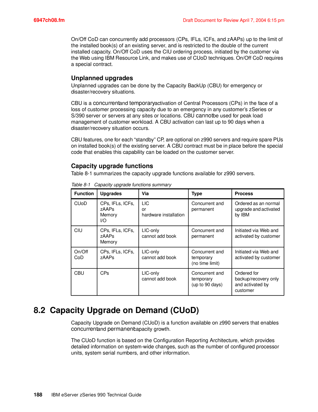 IBM 990 manual Capacity Upgrade on Demand CUoD, Unplanned upgrades, Capacity upgrade functions 