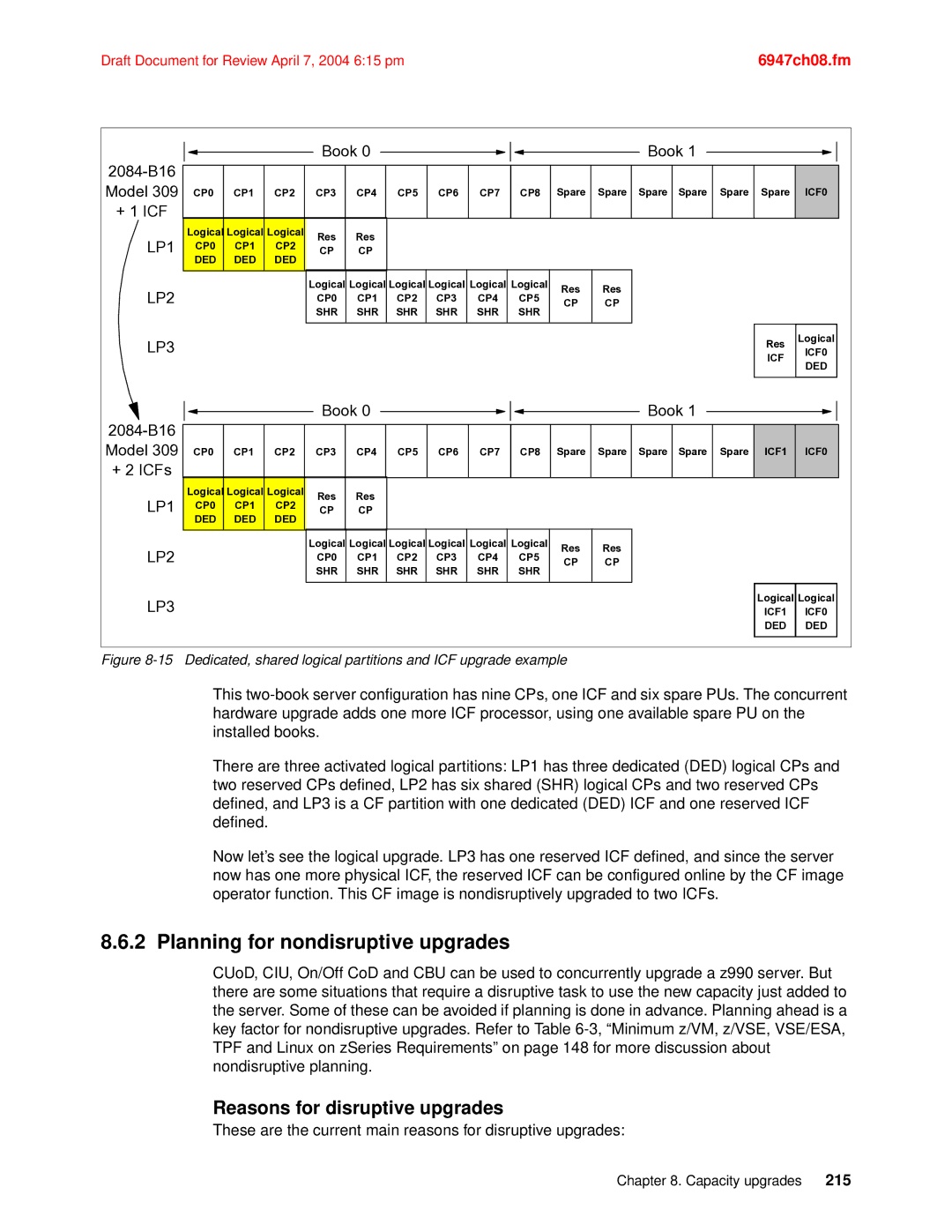 IBM 990 manual Planning for nondisruptive upgrades, Reasons for disruptive upgrades 