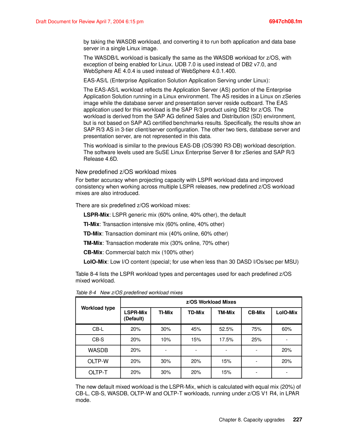 IBM 990 manual New predefined z/OS workload mixes, Oltp-T 