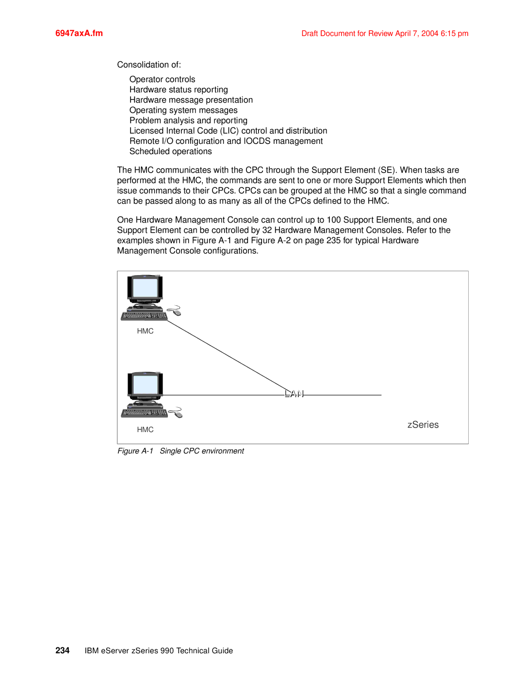 IBM 990 manual Lan 