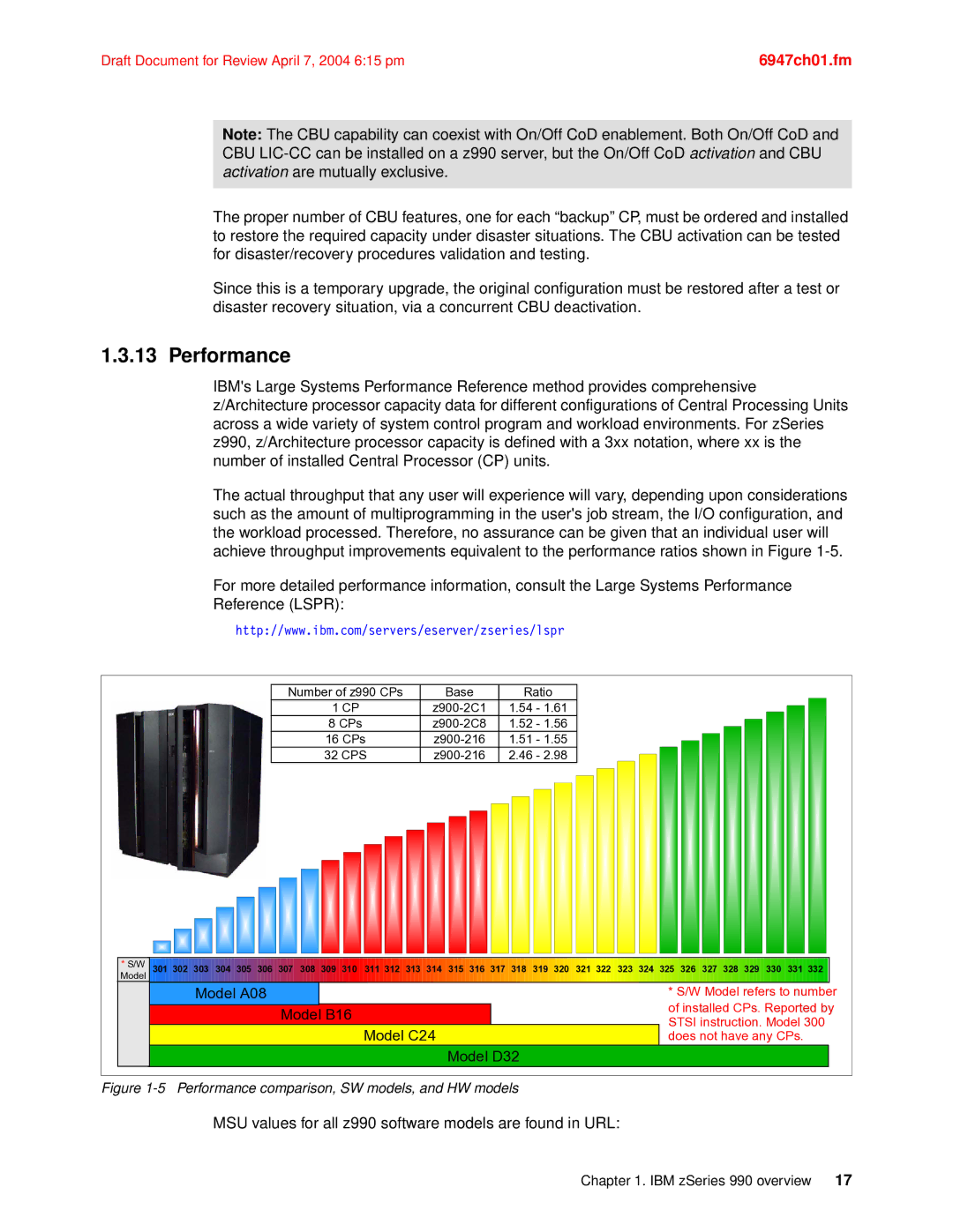 IBM 990 manual Performance, 32 CPS 