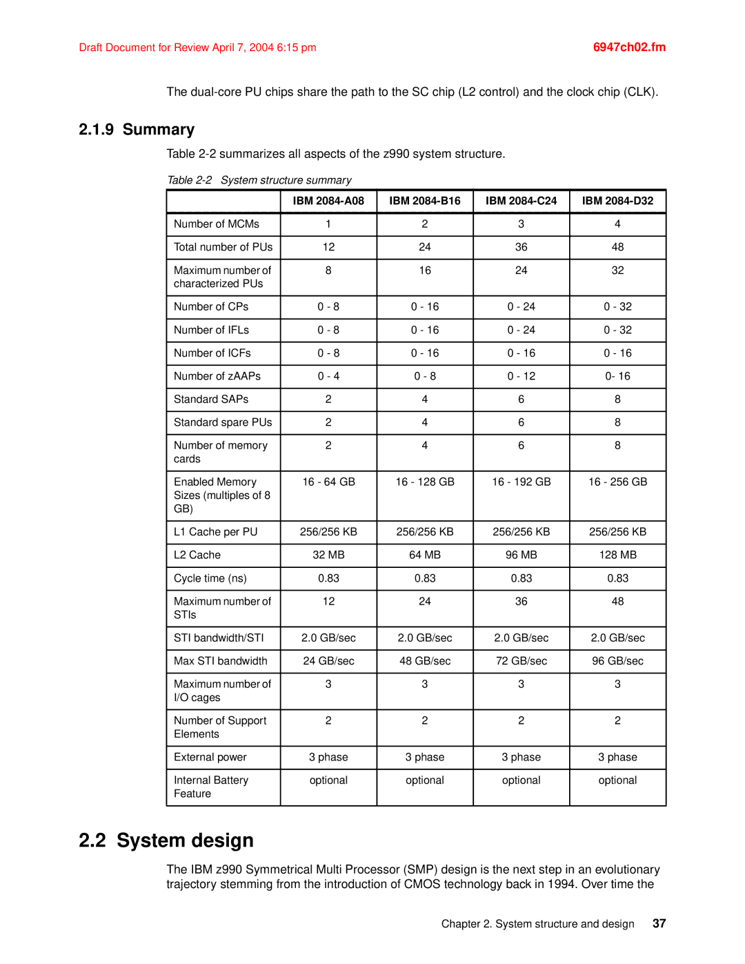 IBM 990 manual System design, IBM 2084-A08 IBM 2084-B16 IBM 2084-C24 IBM 2084-D32 