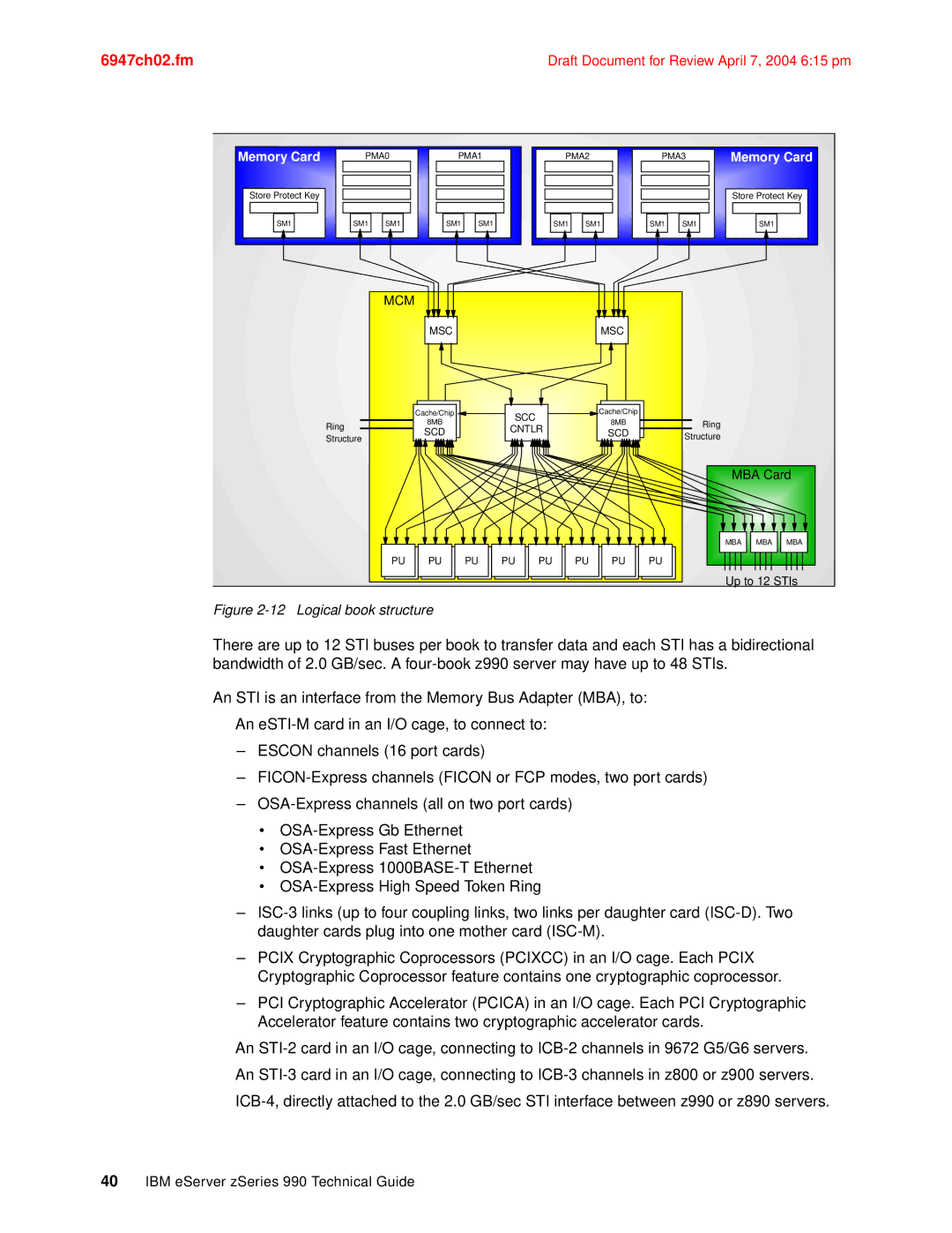 IBM 990 manual Logical book structure 