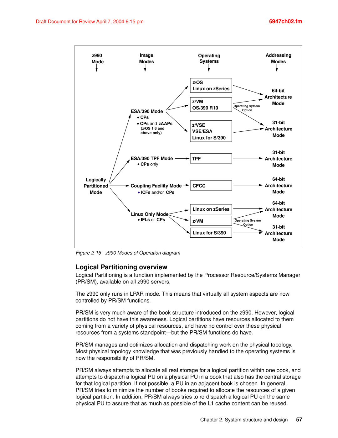 IBM 990 manual Logical Partitioning overview, Vse/Esa 