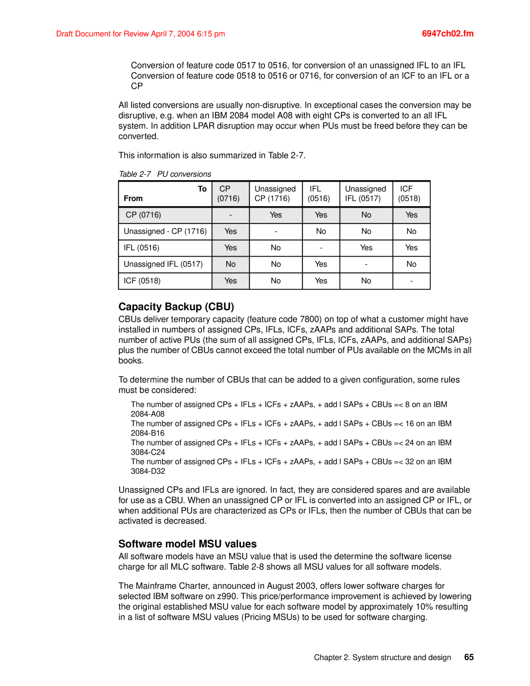 IBM 990 manual Software model MSU values, From 