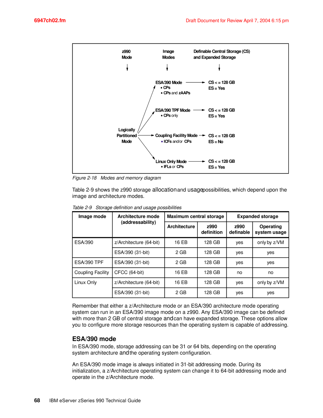 IBM 990 manual ESA/390 mode, Operating, Definition Definable 