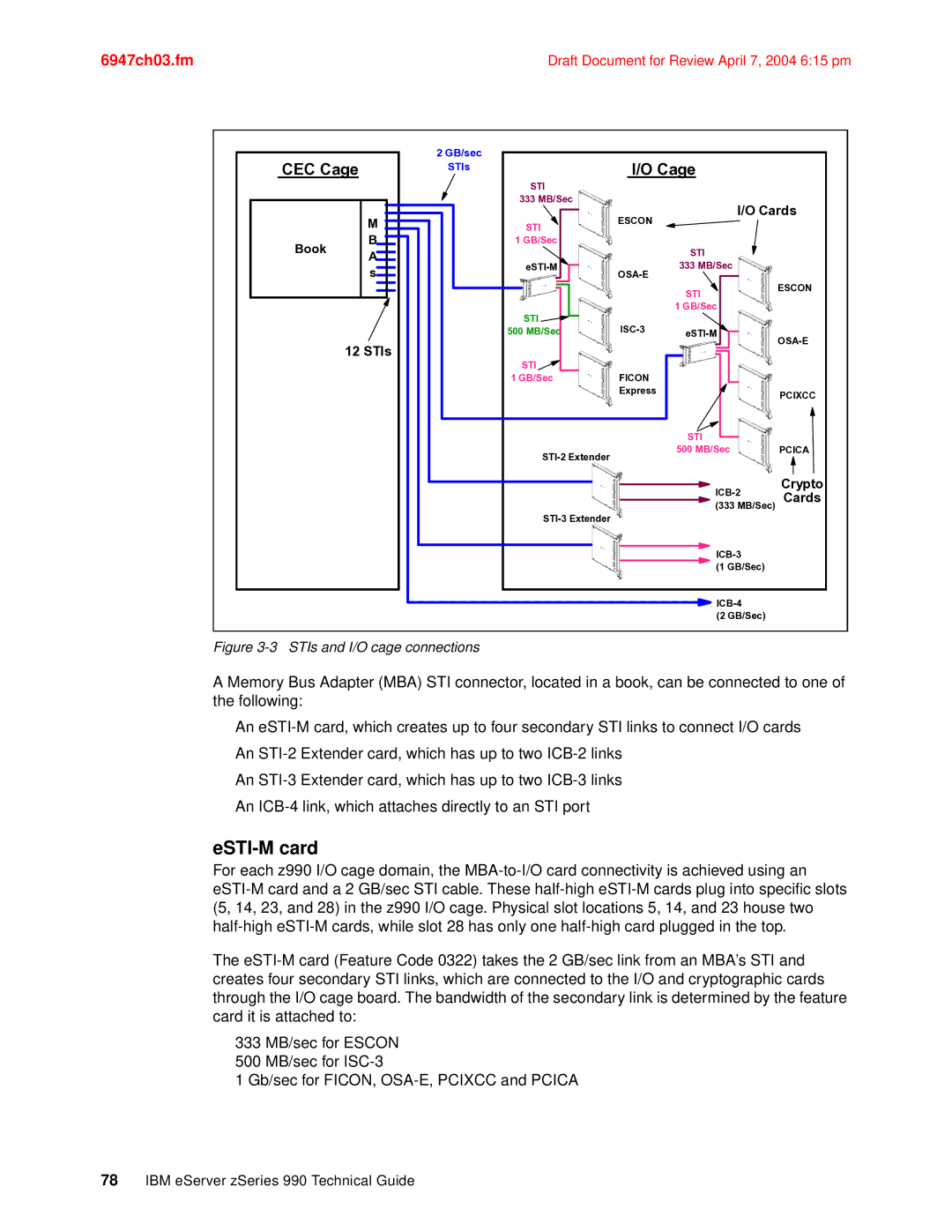 IBM 990 manual ESTI-M card, Cage 