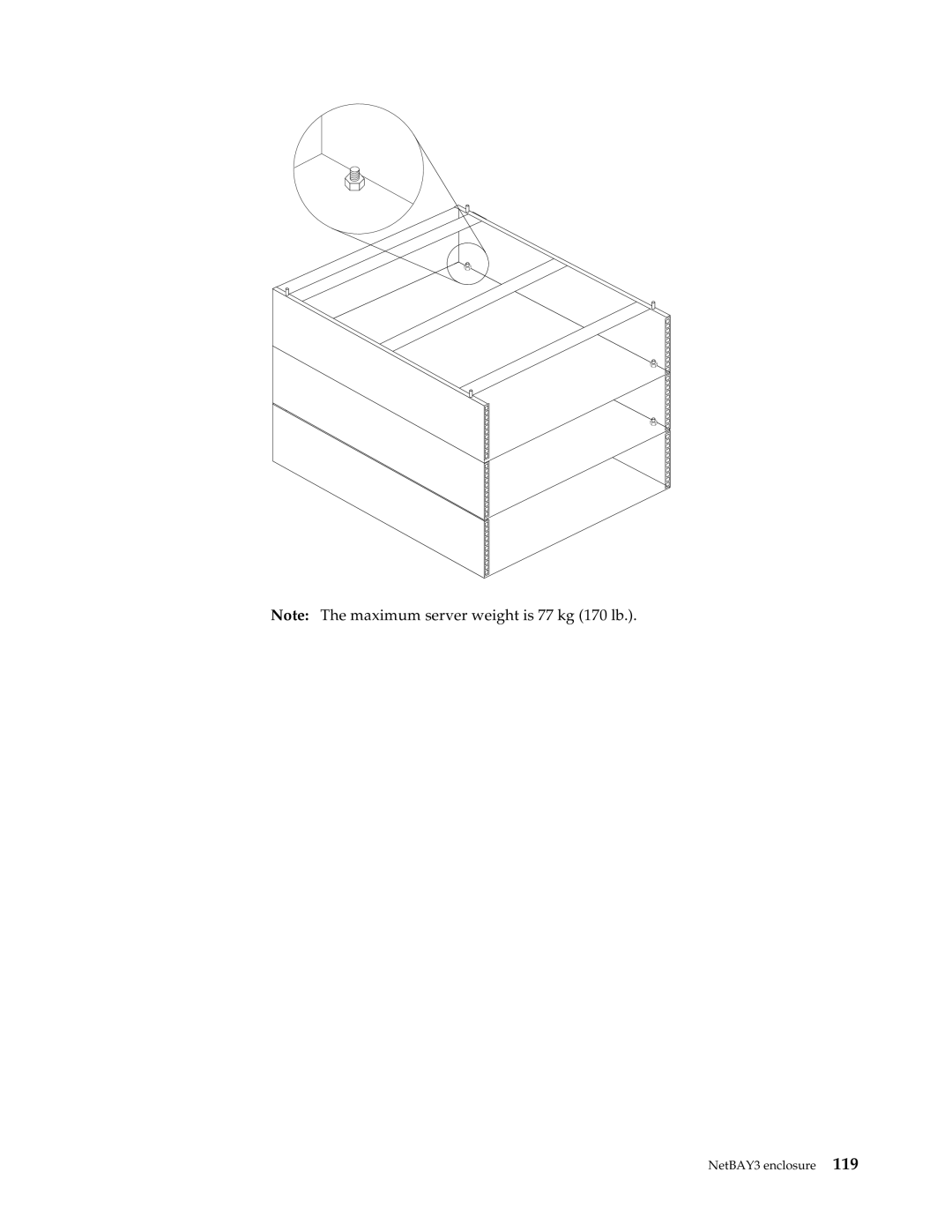 IBM 9TS, 9TX, 9QX, 9QS, 900, 4SB, 4SA, 42P, 42X, 200, 42E, 42S, 4QS, 4QX manual NetBAY3 enclosure 