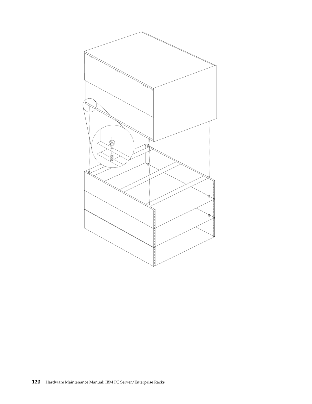 IBM 9QX, 9TX, 9TS, 9QS, 900, 4SB, 4SA, 42P, 42X, 200, 42E, 42S, 4QS, 4QX Hardware Maintenance Manual IBM PC Server/Enterprise Racks 