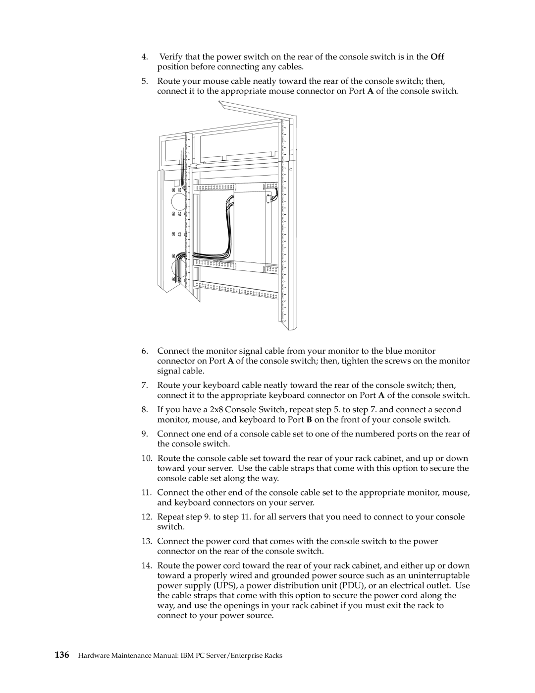 IBM 900, 9TX, 9TS, 9QX, 9QS, 4SB, 4SA, 42P, 42X, 200, 42E, 42S, 4QS, 4QX Hardware Maintenance Manual IBM PC Server/Enterprise Racks 