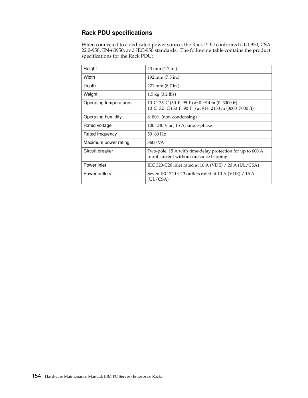 IBM 42X, 9TX, 9TS, 9QX, 9QS, 900, 4SB, 4SA, 42P, 200, 42E, 42S, 4QS, 4QX manual Rack PDU specifications, Circuit breaker 