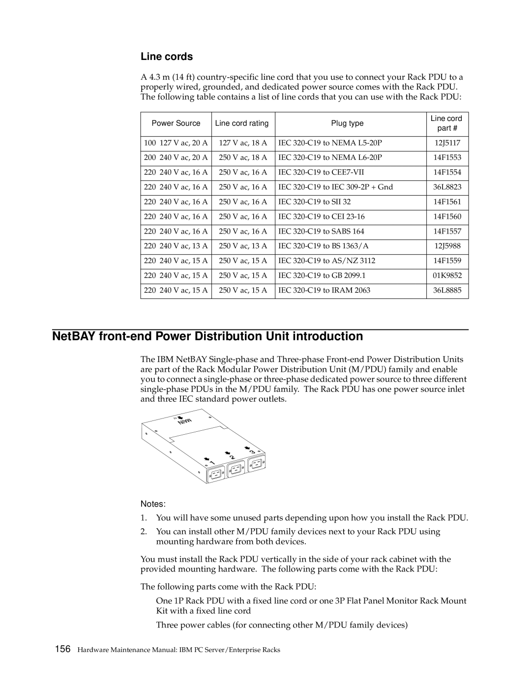 IBM 42E, 9TX, 9TS, 9QX, 9QS, 900, 4SB, 4SA, 42P, 42X, 200, 42S, 4QS NetBAY front-end Power Distribution Unit introduction, Line cords 