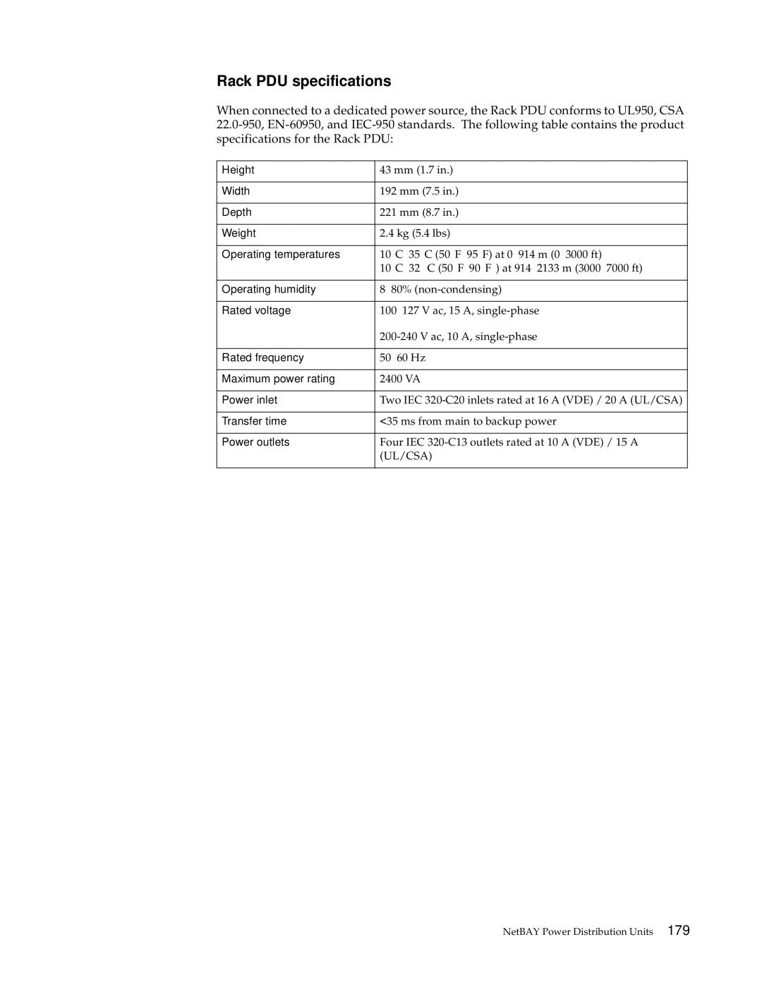 IBM 4SB, 9TX, 9TS, 9QX, 9QS, 900, 4SA, 42P, 42X, 200, 42E, 42S, 4QS, 4QX manual Transfer time 