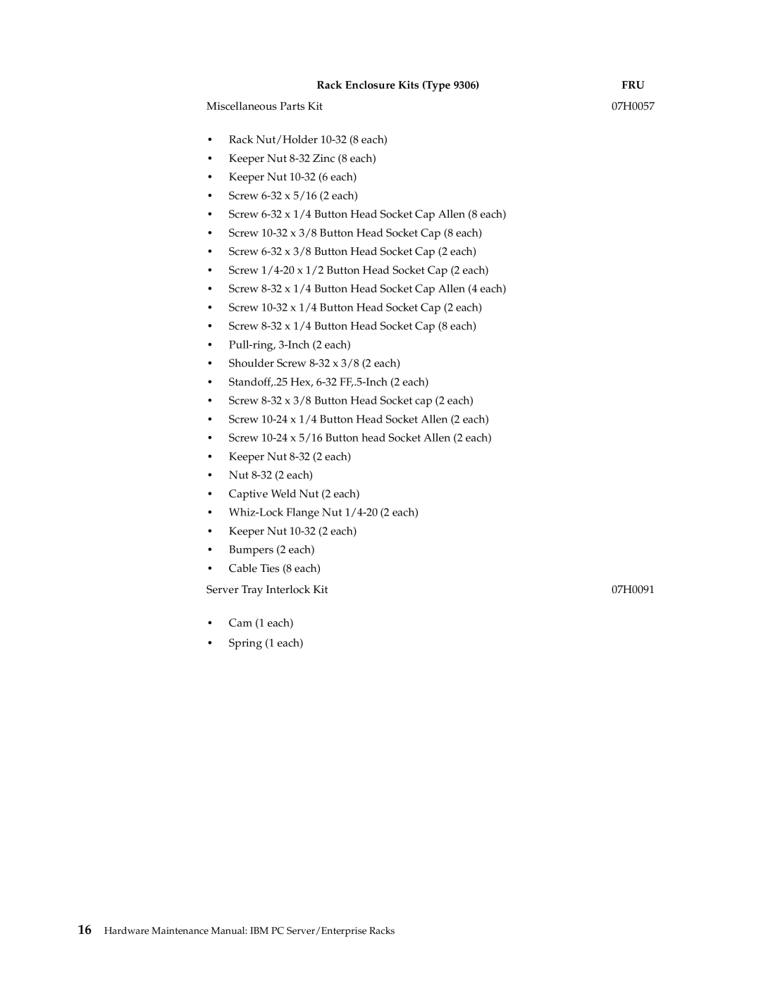 IBM 42E, 9TX, 9TS, 9QX, 9QS, 900, 4SB, 4SA, 42P, 42X, 200, 42S, 4QS, 4QX manual Miscellaneous Parts Kit 07H0057 