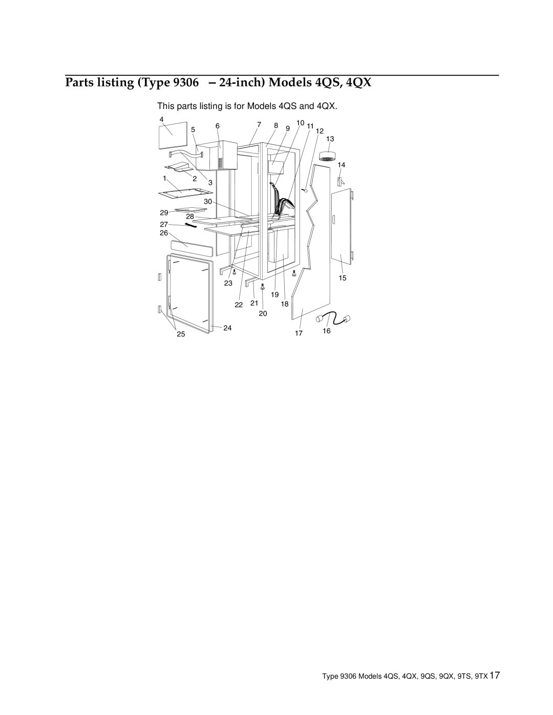 IBM 42S, 9TX, 9TS, 9QX, 9QS, 900 Parts listing Type 9306 24-inch Models 4QS, 4QX, This parts listing is for Models 4QS and 4QX 