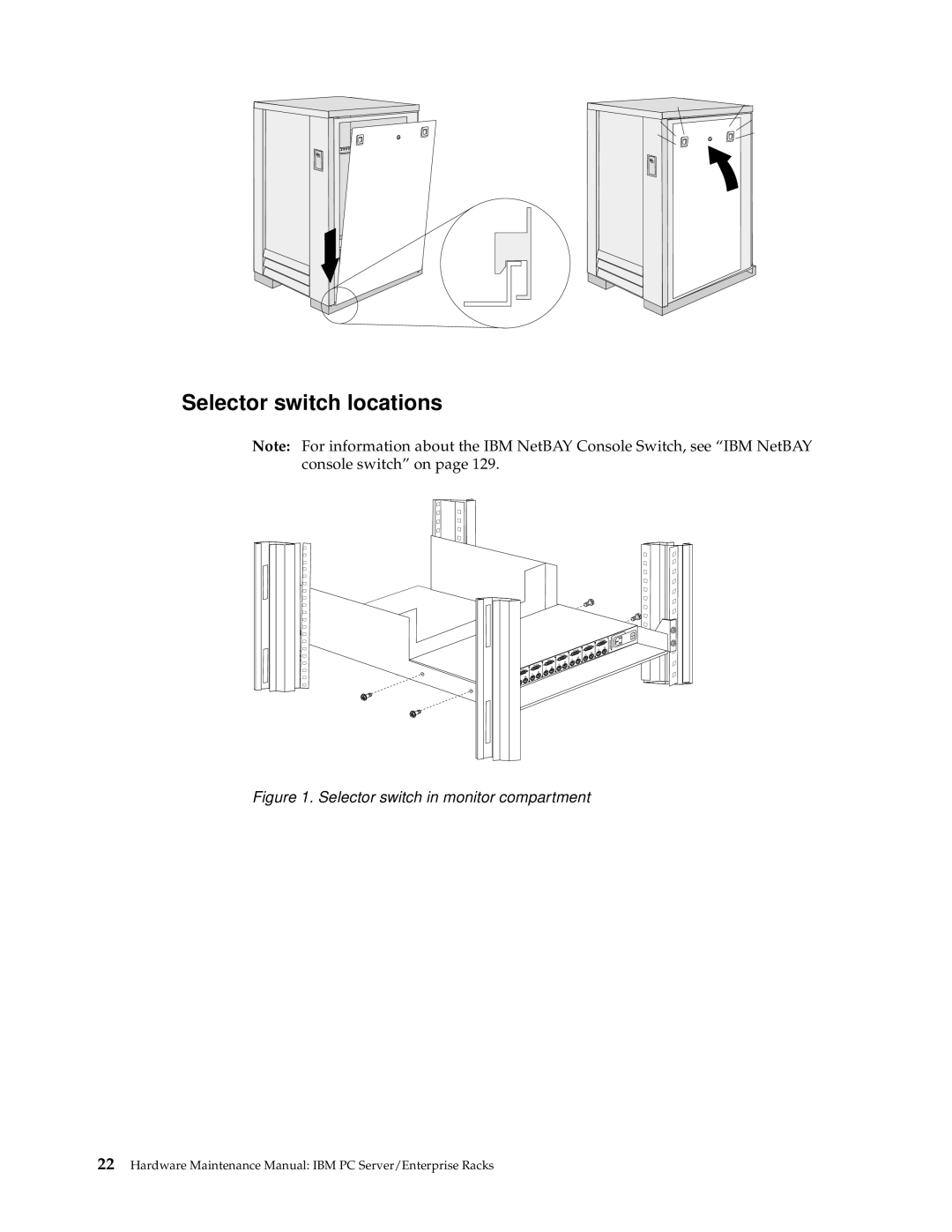 IBM 9QX, 9TX, 9TS, 9QS, 900, 4SB, 4SA, 42P, 42X, 200, 42E, 42S, 4QS Selector switch locations, Selector switch in monitor compartment 