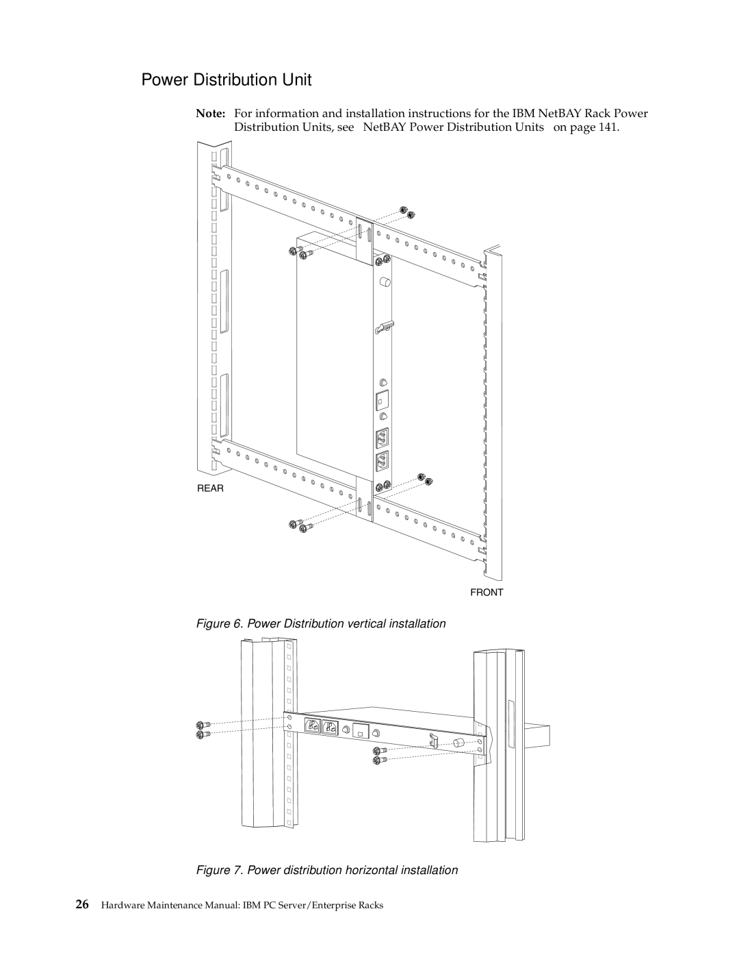 IBM 4SA, 9TX, 9TS, 9QX, 9QS, 900, 4SB, 42P, 42X, 200, 42E, 42S, 4QS, 4QX manual Power Distribution vertical installation 