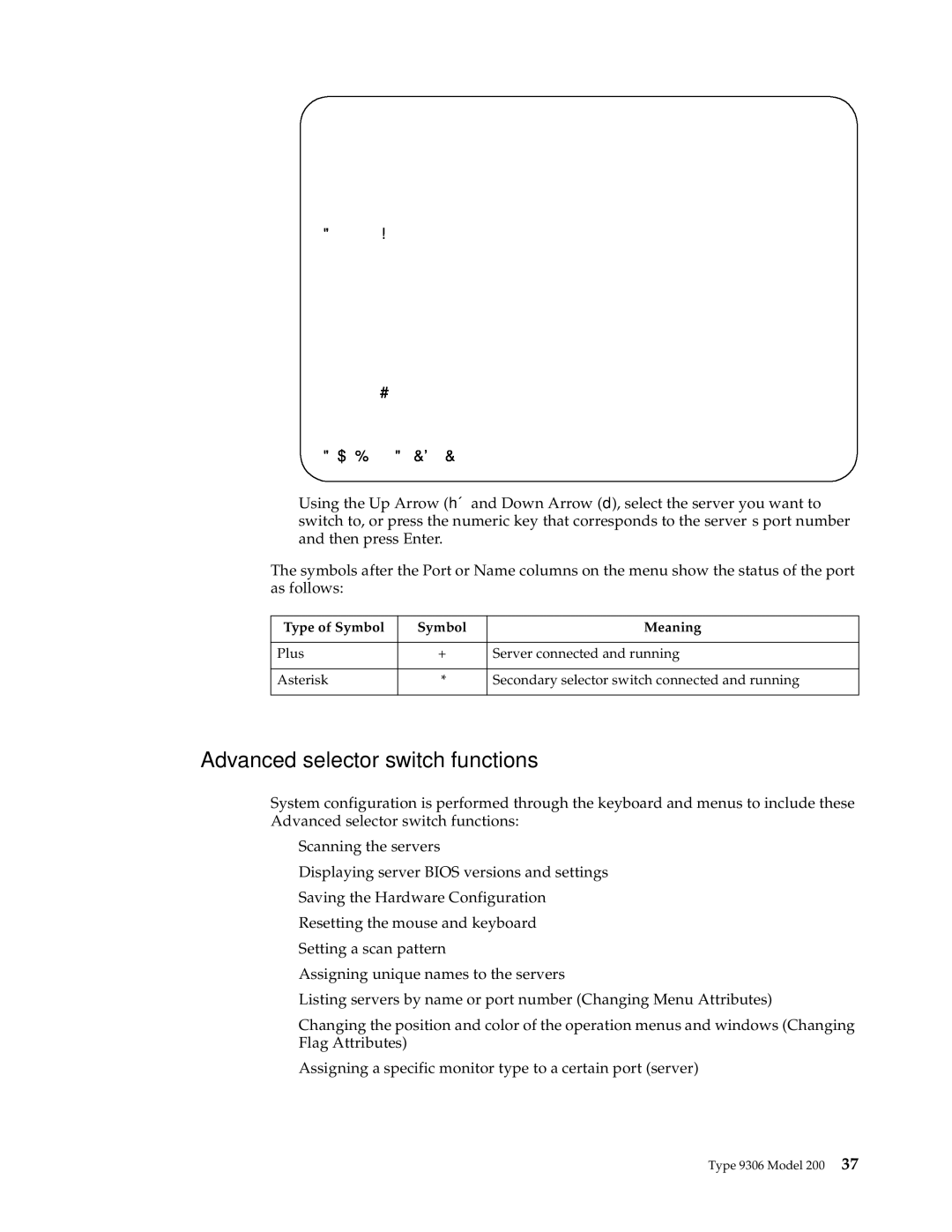 IBM 9QS, 9TX, 9TS, 9QX, 900, 4SB, 4SA, 42P, 42X, 200, 42E, 42S, 4QS, 4QX Advanced selector switch functions, Type of Symbol Meaning 