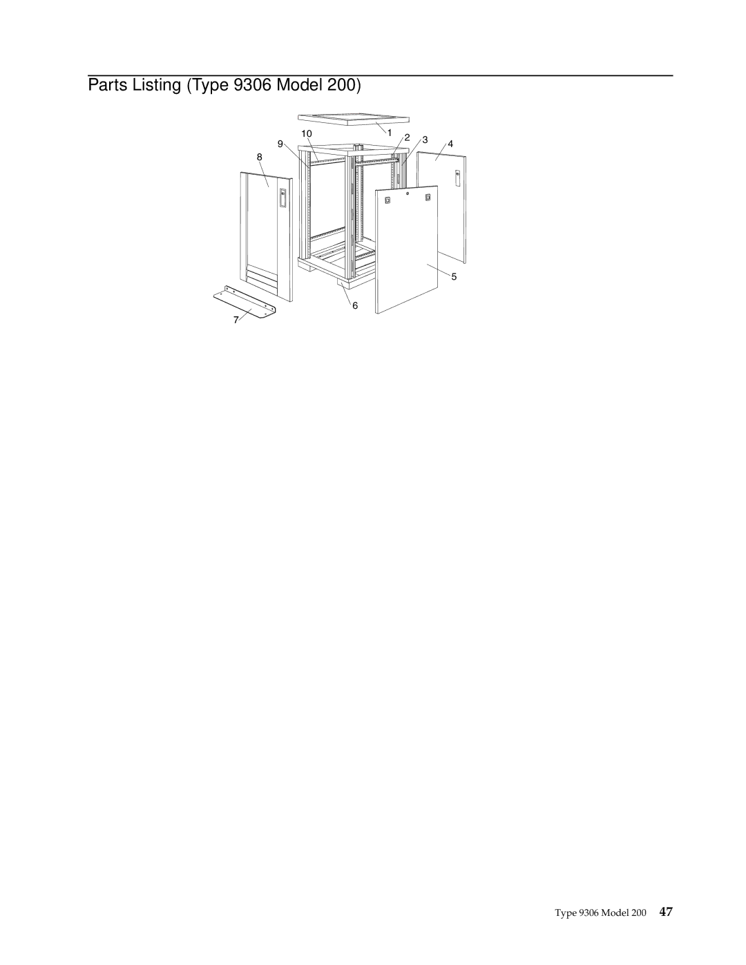 IBM 4QX, 9TX, 9TS, 9QX, 9QS, 900, 4SB, 4SA, 42P, 42X, 200, 42E, 42S, 4QS manual Parts Listing Type 9306 Model 