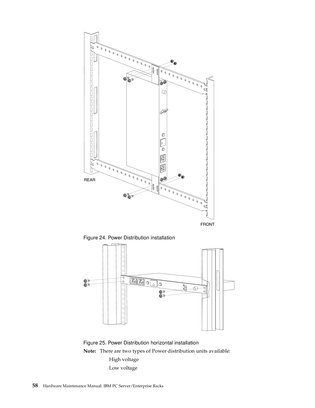 IBM 42E, 9TX, 9TS, 9QX, 9QS, 900, 4SB, 4SA, 42P, 42X, 200, 42S, 4QS, 4QX manual Power Distribution installation 