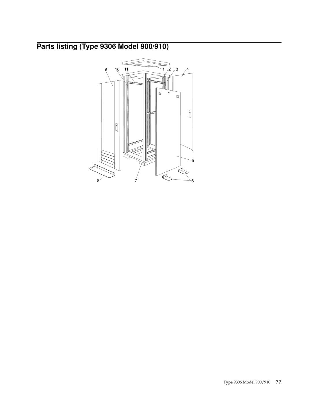 IBM 9TS, 9TX, 9QX, 9QS, 4SB, 4SA, 42P, 42X, 200, 42E, 42S, 4QS, 4QX manual Parts listing Type 9306 Model 900/910 