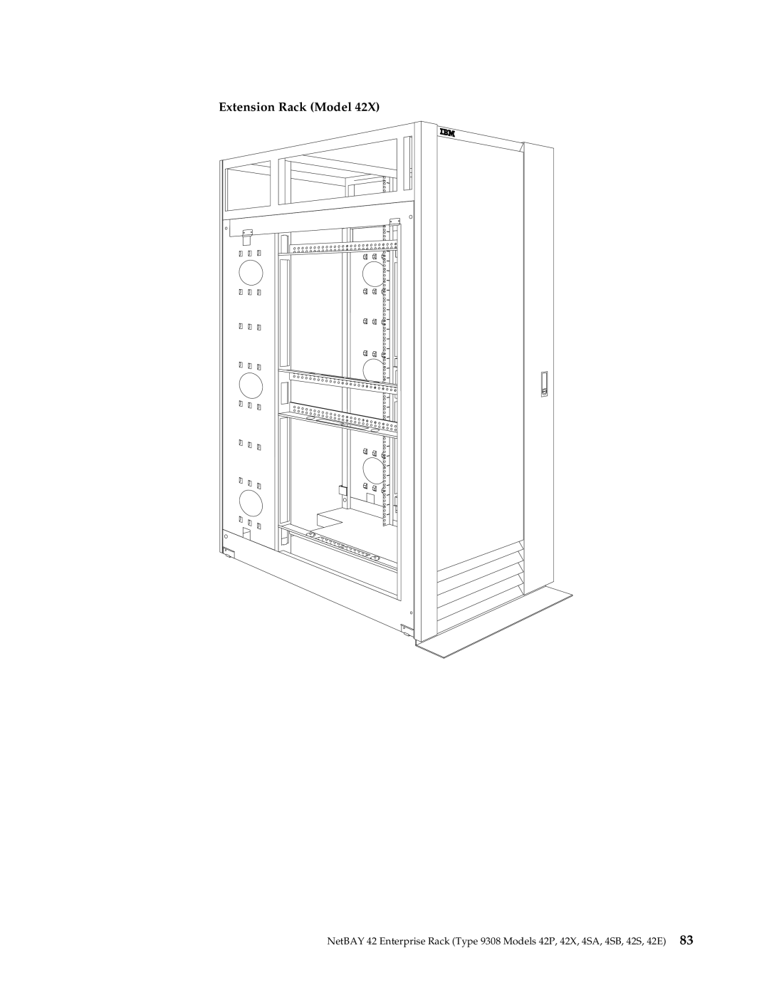 IBM 42P, 9TX, 9TS, 9QX, 9QS, 900, 4SB, 4SA, 42X, 200, 42E, 42S, 4QS, 4QX manual Extension Rack Model 