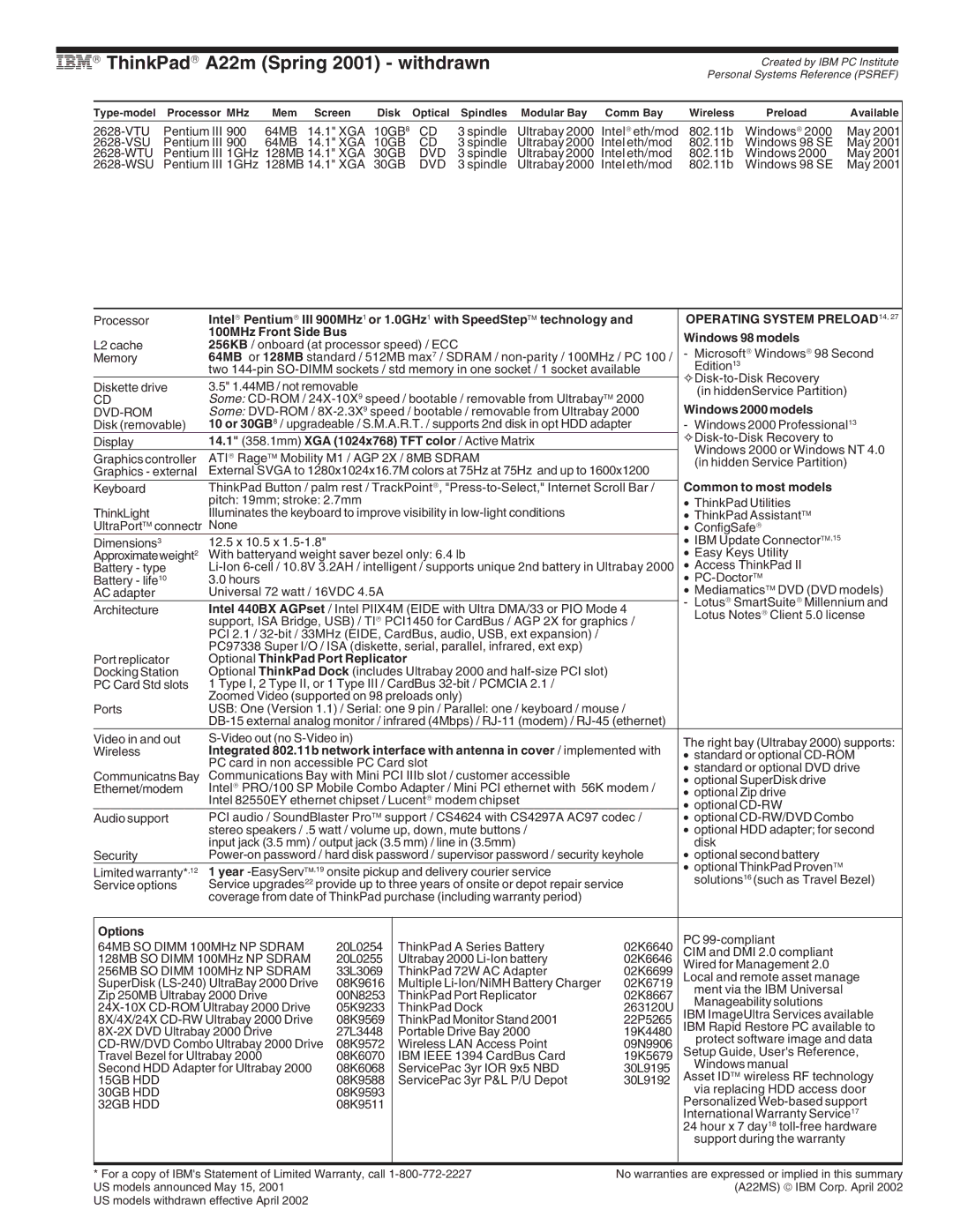 IBM A Series, G Series, X Series, T Series manual IBM→ ThinkPad→ A22m Spring 2001 withdrawn, Common to most models 