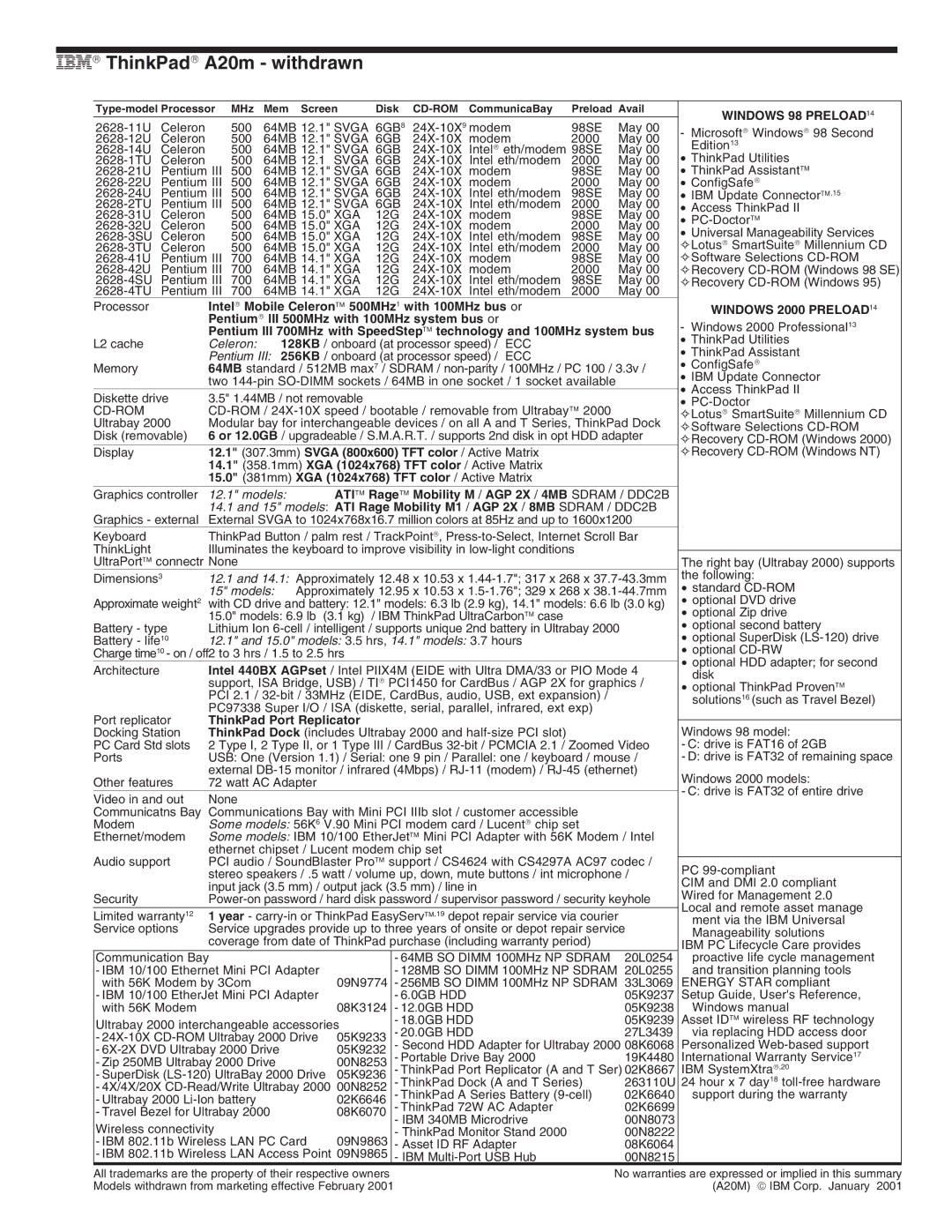 IBM X Series, A Series, G Series, T Series manual IBM→ ThinkPad→ A20m withdrawn, Windows 98 Preload, Windows 2000 Preload 