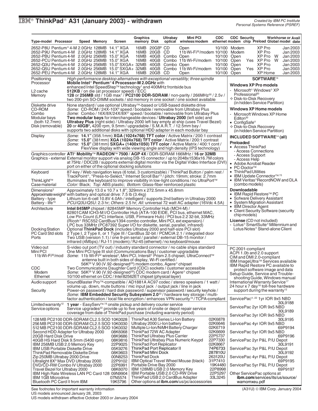 IBM T Series, A Series manual IBM→ ThinkPad→ A31 January 2003 withdrawn, Mobile Intel→ Pentium→ 4 Processor-M 2.0GHz with 