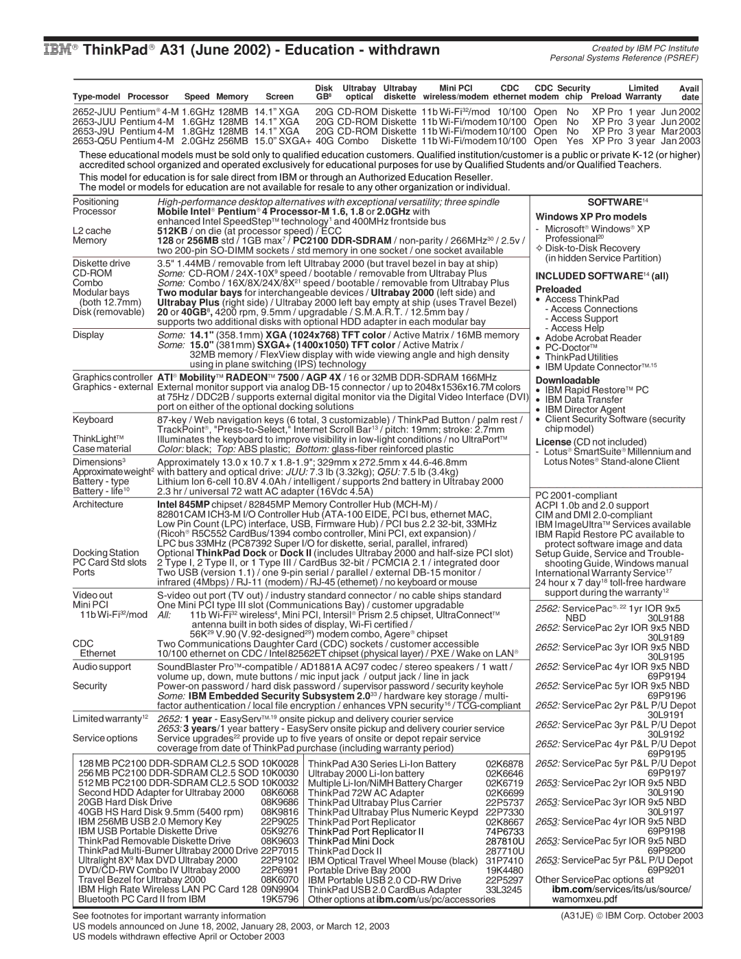 IBM G Series manual ThinkPad A31 June 2002 Education withdrawn, Some 15.0 381mm SXGA+ 1400x1050 TFT color / Active Matrix 