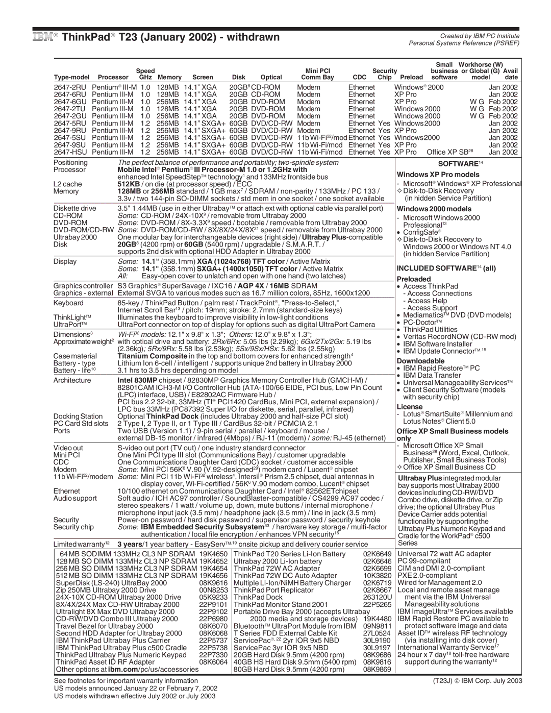 IBM A Series, G Series, X Series, T Series IBM ThinkPad T23 January 2002 withdrawn, 20GB8 CD-ROM, 20GB CD-ROM, 20GB DVD-ROM 
