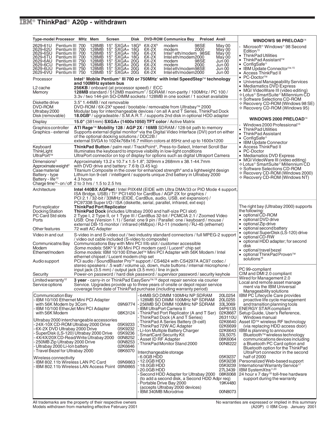 IBM A Series manual IBM→ ThinkPad→ A20p withdrawn, 100MHz system bus, 15.0 381mm SXGA+ 1400x1050 TFT color / Active Matrix 