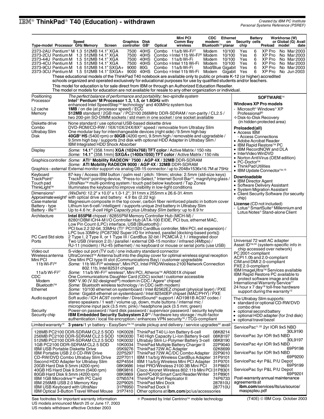 IBM G Series, A Series, X Series, T Series manual T40 Education withdrawn 