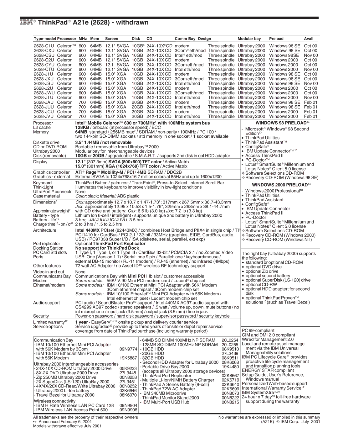 IBM G Series, A Series manual IBM→ ThinkPad→ A21e 2628 withdrawn, Svga 10GB, ATI → Rage Mobility-M / PCI / 4MB Sdram / DDC2B 