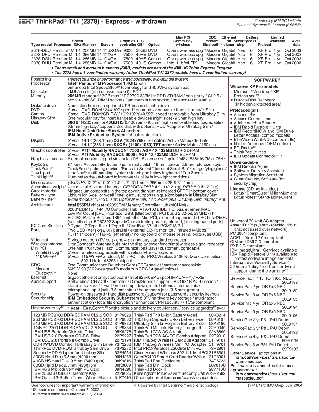 IBM X Series, A Series, G Series, T Series manual ThinkPad T41 2378 Express withdrawn, IBM Hard Disk Drive Shock Absorber 