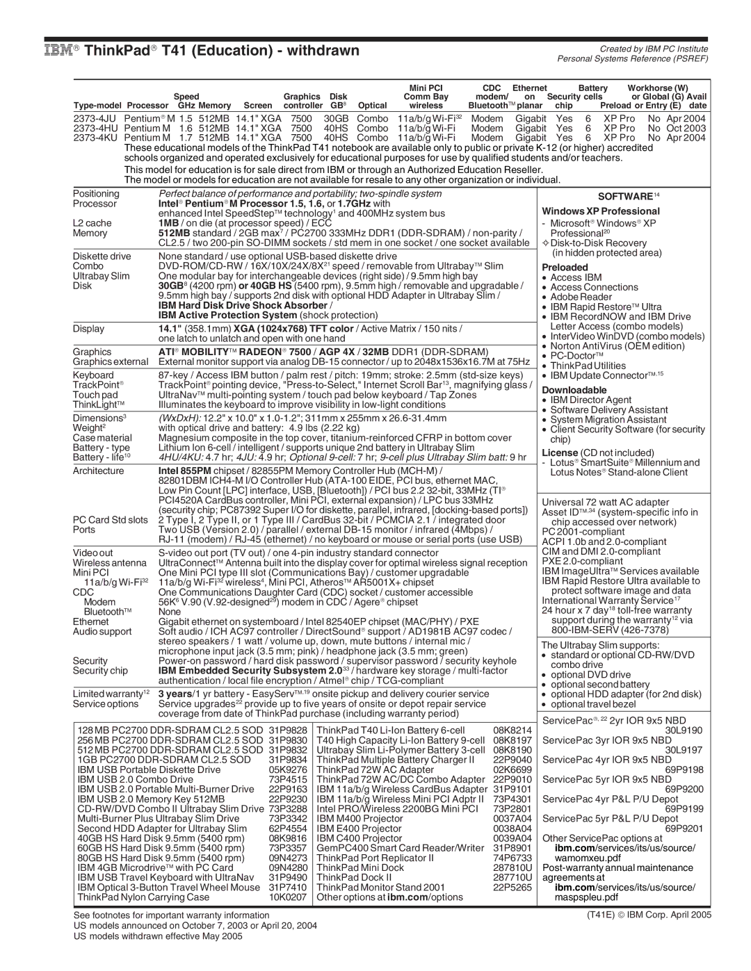 IBM T Series T41 Education withdrawn, 2373-4JU Pentium→ M 512MB, 40HS Combo 11a/b/g Wi-Fi Modem Gigabit Yes XP Pro No Apr 