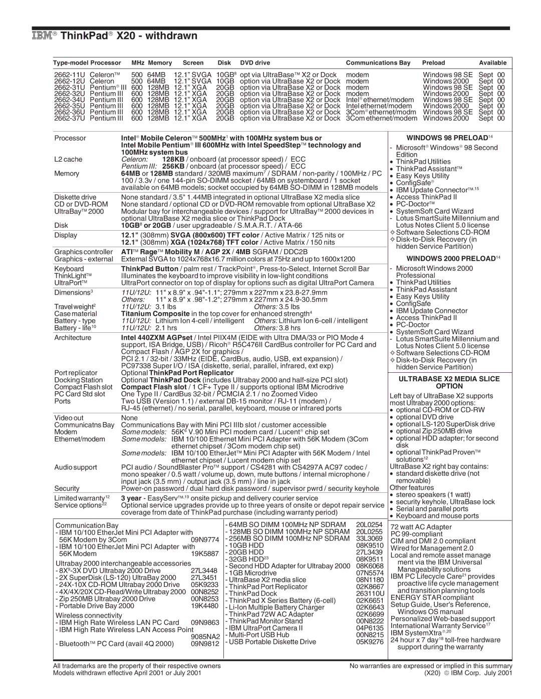 IBM A Series, G Series manual IBM→ ThinkPad→ X20 withdrawn, Intel→ Mobile Celeron 500MHz1 with 100MHz system bus or, 11U/12U 