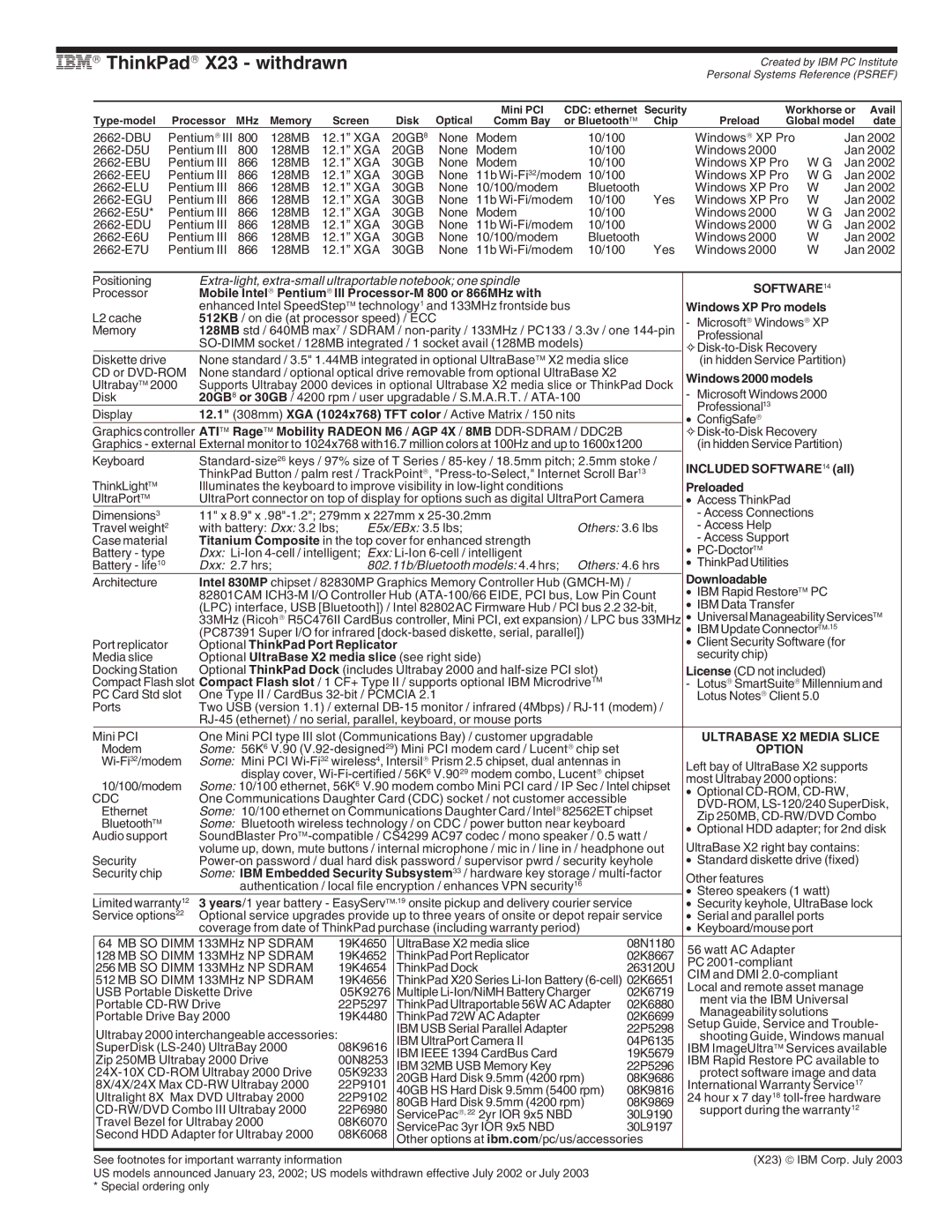 IBM T Series manual IBM→ ThinkPad→ X23 withdrawn, E5x/EBx 3.5 lbs Others 3.6 lbs, Others 4.6 hrs, Ultrabase X2 Media Slice 