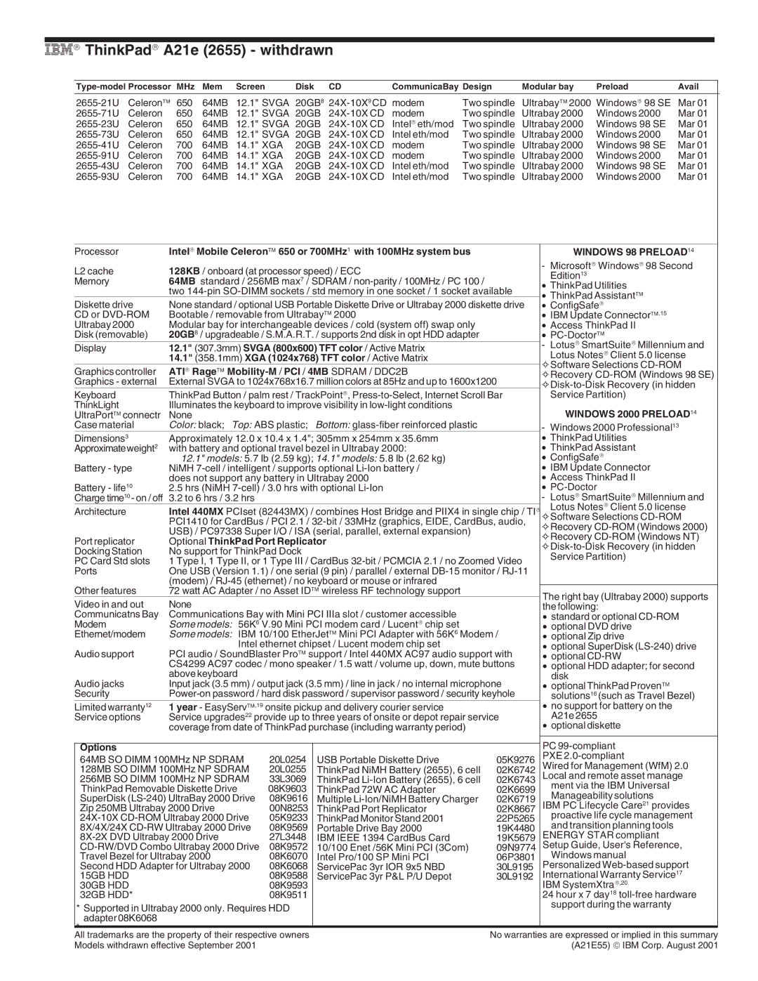 IBM X Series, A Series, G Series, T Series IBM→ ThinkPad→ A21e 2655 withdrawn, Optional ThinkPad Port Replicator, Options 