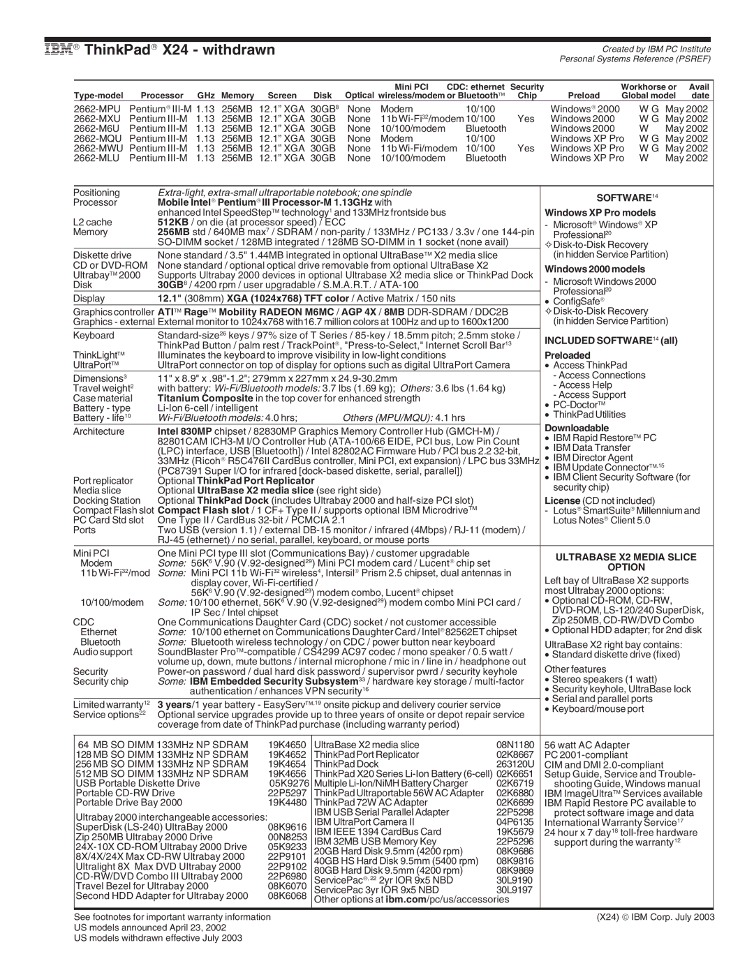 IBM A Series, G Series, X Series manual IBM→ ThinkPad→ X24 withdrawn, MPU Pentium→ III-M 256MB XGA 30GB8 None Modem 10/100 