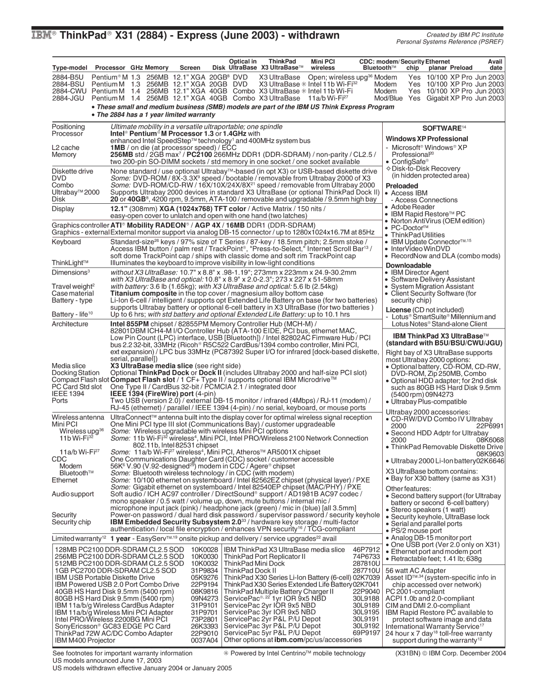 IBM X Series, A Series manual IBM→ ThinkPad→ X31 2884 Express June 2003 withdrawn, X3 UltraBase media slice see right side 