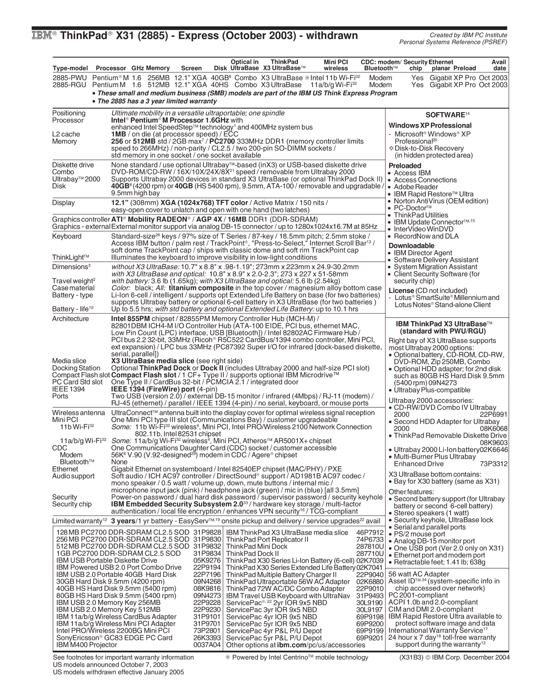 IBM A Series IBM→ ThinkPad→ X31 2885 Express October 2003 withdrawn, PWU Pentium→ M 256MB XGA 40GB8, Standard with PWU/RGU 