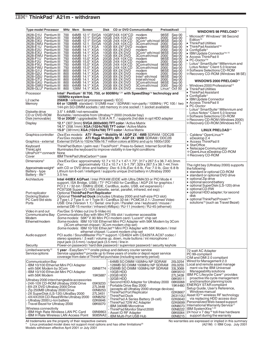 IBM T Series, A Series, G Series, X Series manual IBM→ ThinkPad→ A21m withdrawn, 8X-2X9DVD, 8X-2X DVD, Fxx, Linux PRELOAD14 