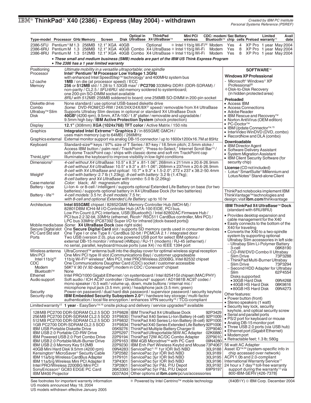 IBM A Series, G Series IBM→ ThinkPad→ X40 2386 Express May 2004 withdrawn, Intel→ Pentium→ M Processor Low Voltage 1.3GHz 