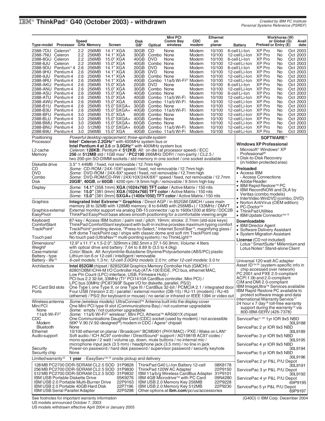 IBM X Series, A Series IBM ThinkPad G40 October 2003 withdrawn, Intel Pentium 4 at 2.6 or 3.0GHz37 with 400MHz system bus 