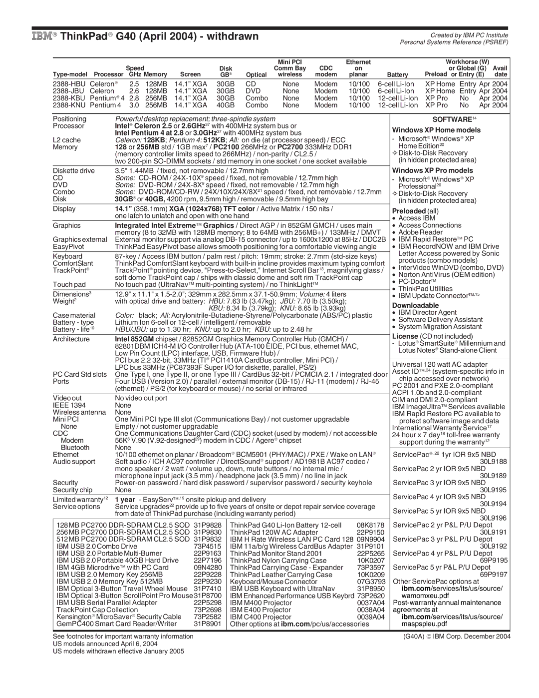 IBM A Series G40 April 2004 withdrawn, Intel Pentium 4 at 2.8 or 3.0GHz37 with 400MHz system bus, Windows XP Home models 