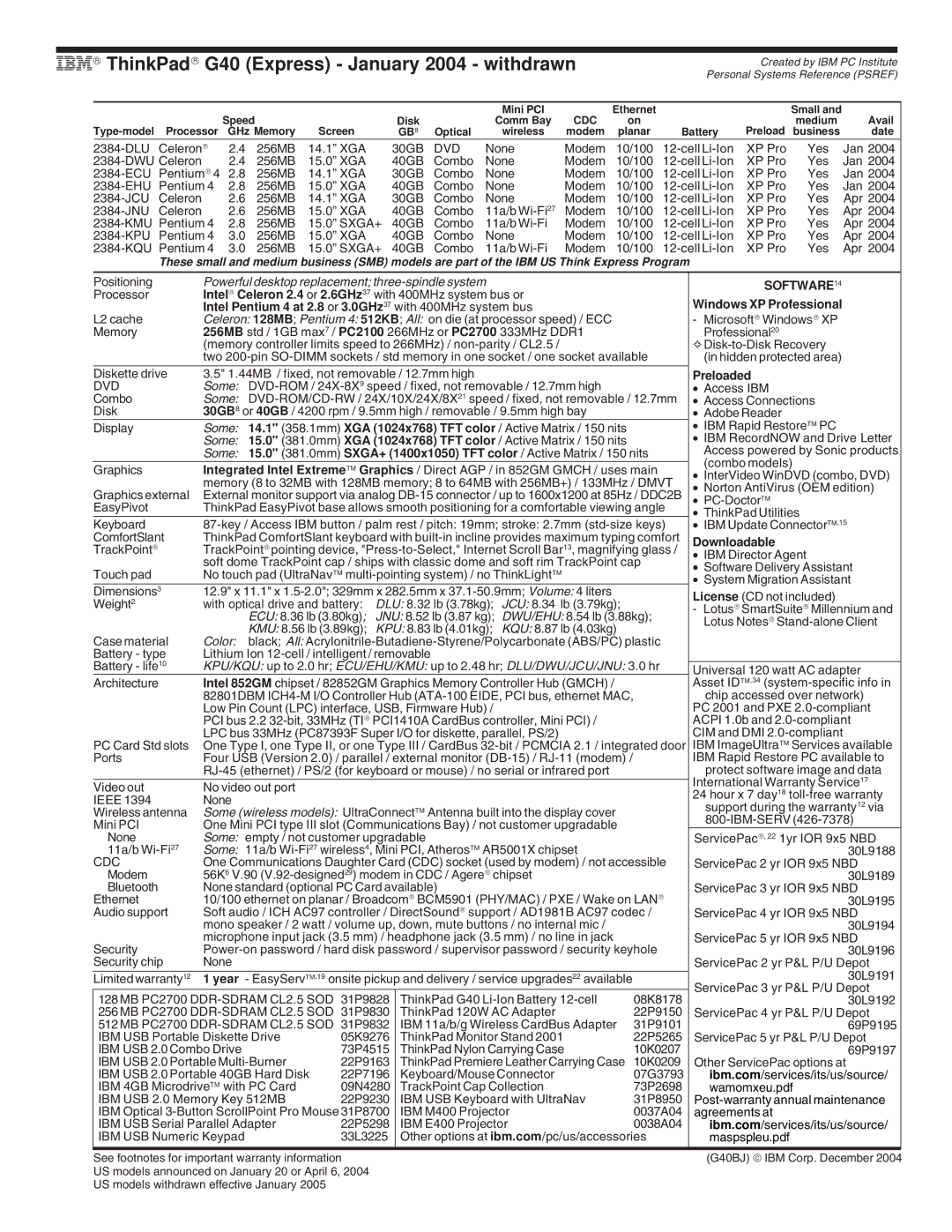 IBM X Series, A Series, G Series, T Series manual G40 Express January 2004 withdrawn 