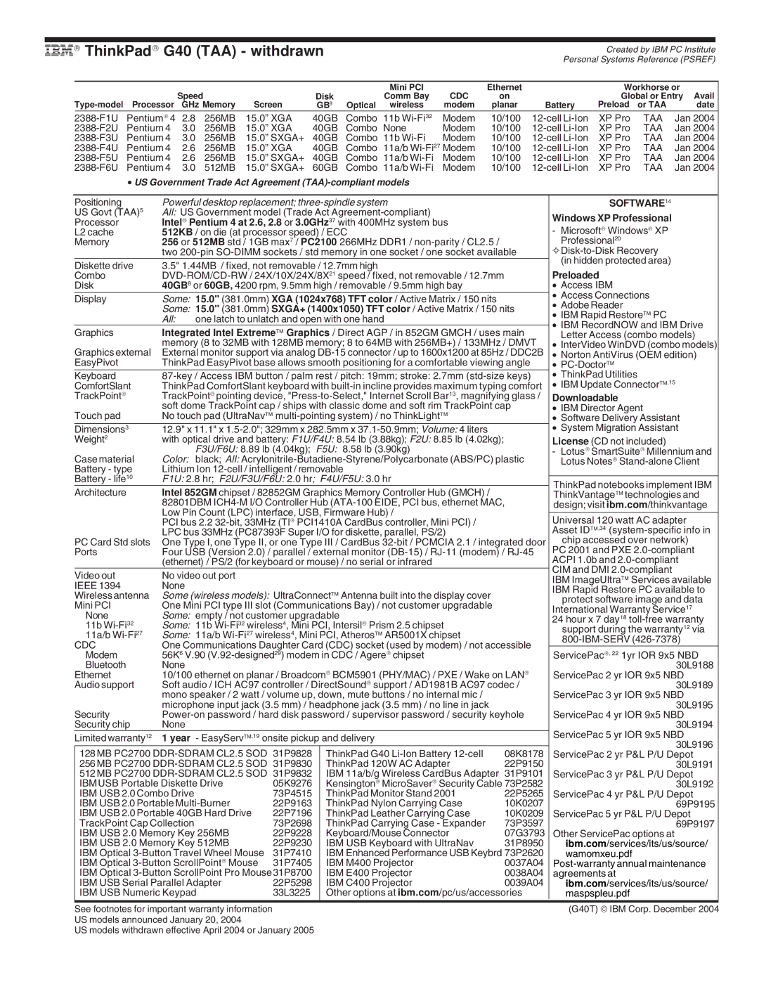 IBM T Series, A Series, G Series, X Series ThinkPad G40 TAA withdrawn, 2388-F2U Pentium 256MB 15.0 XGA 40GB Combo None Modem 