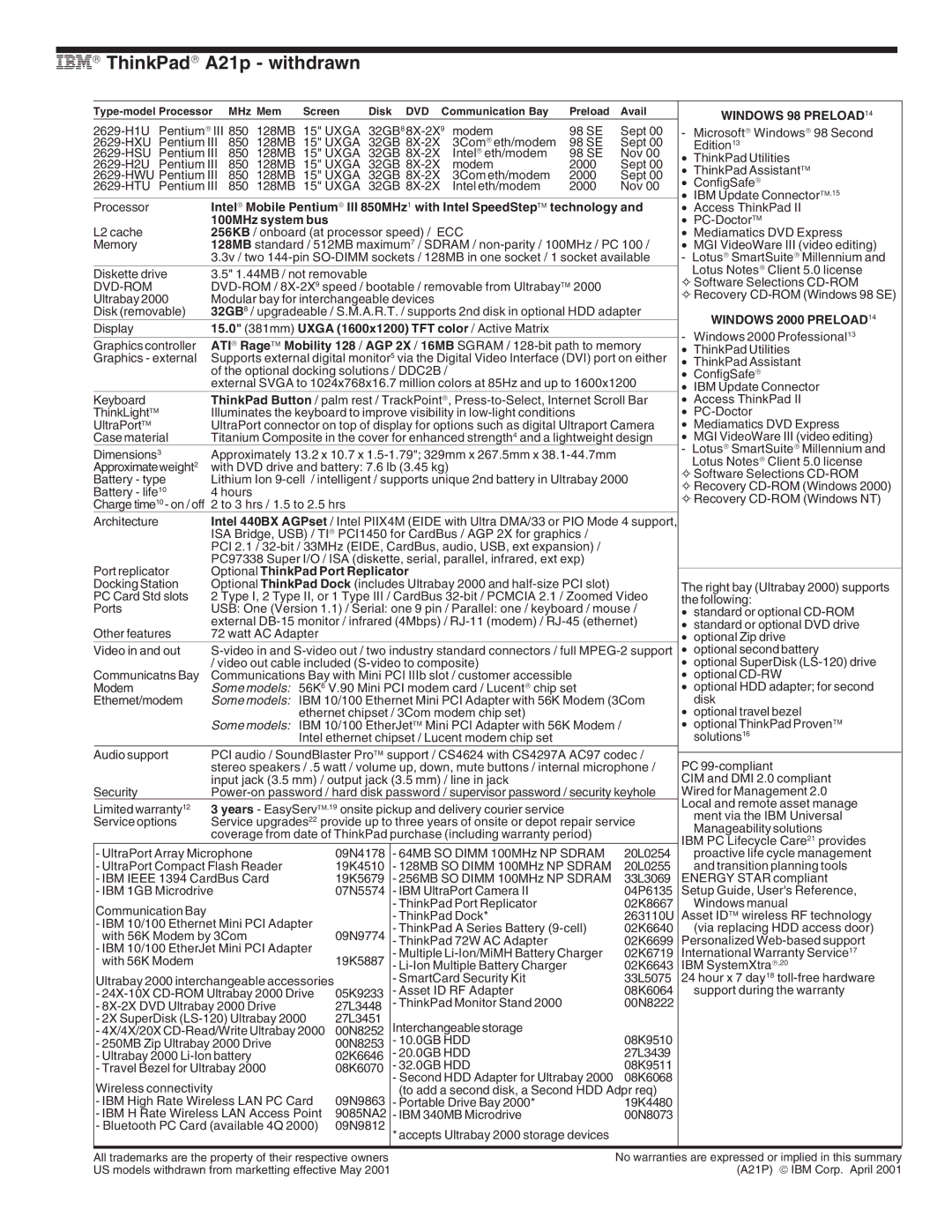 IBM G Series manual IBM→ ThinkPad→ A21p withdrawn, 15.0 381mm Uxga 1600x1200 TFT color / Active Matrix, Battery life Hours 