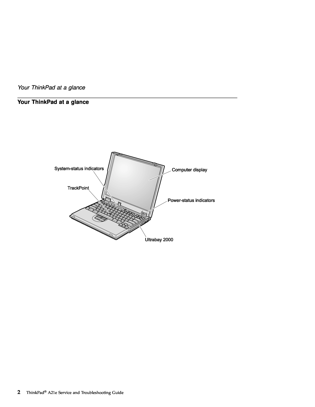 IBM A21e manual Your ThinkPad at a glance 